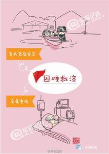 在线福利漫画图片,笑翻你的日常小确幸
